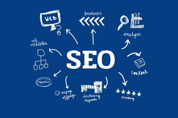 Что такое Tier 1 ссылки и как они влияют на SEO 1548790345